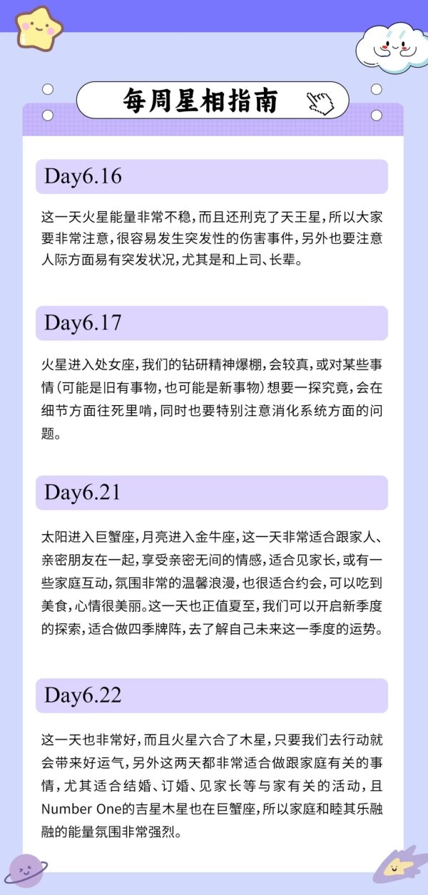 金智股配 6.16~6.22周运势 | 巨蟹有人主动送钱上门，天蝎开局势如破竹！