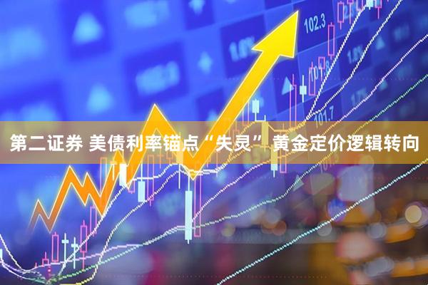 第二证券 美债利率锚点“失灵” 黄金定价逻辑转向