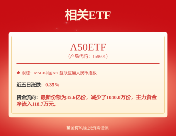 第一证券 人形机器人大事件，超级“打工人”来了！龙头股价暴涨